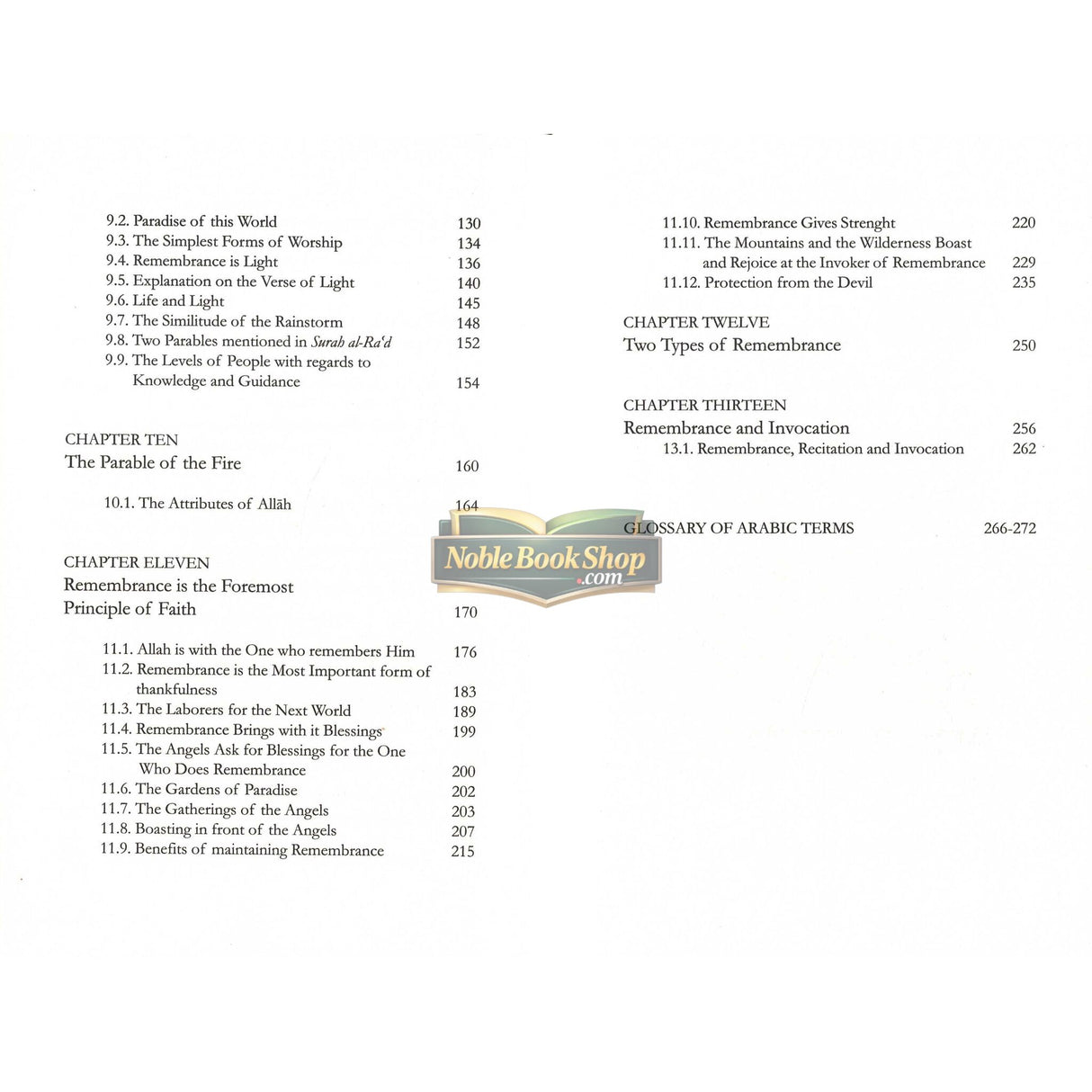 Remembrance of The Most Merciful