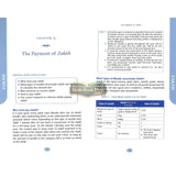 The Five Pillars Of Islam(Laying the Foundation of Divine Love)