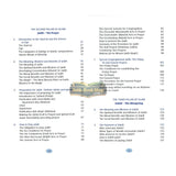 The Five Pillars Of Islam(Laying the Foundation of Divine Love)