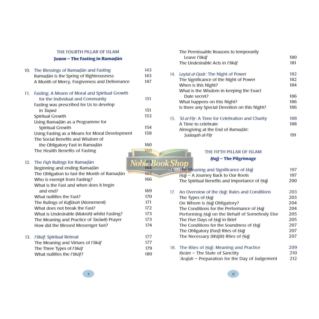 The Five Pillars Of Islam(Laying the Foundation of Divine Love)