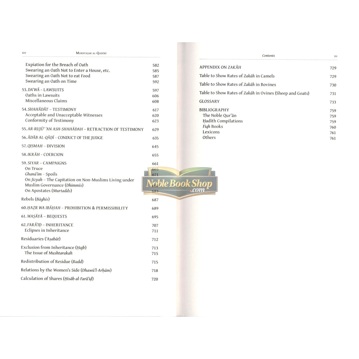 The Mukhtasir Al Quduri