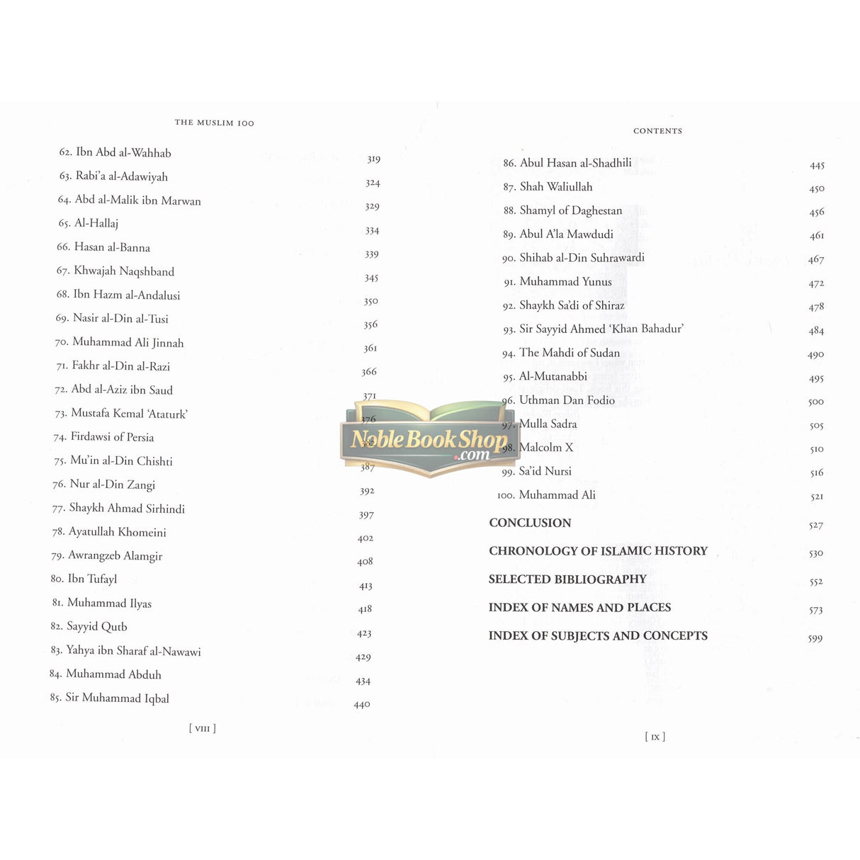 The Muslim 100:The Lives, Thoughts and Achievements Influential Muslims