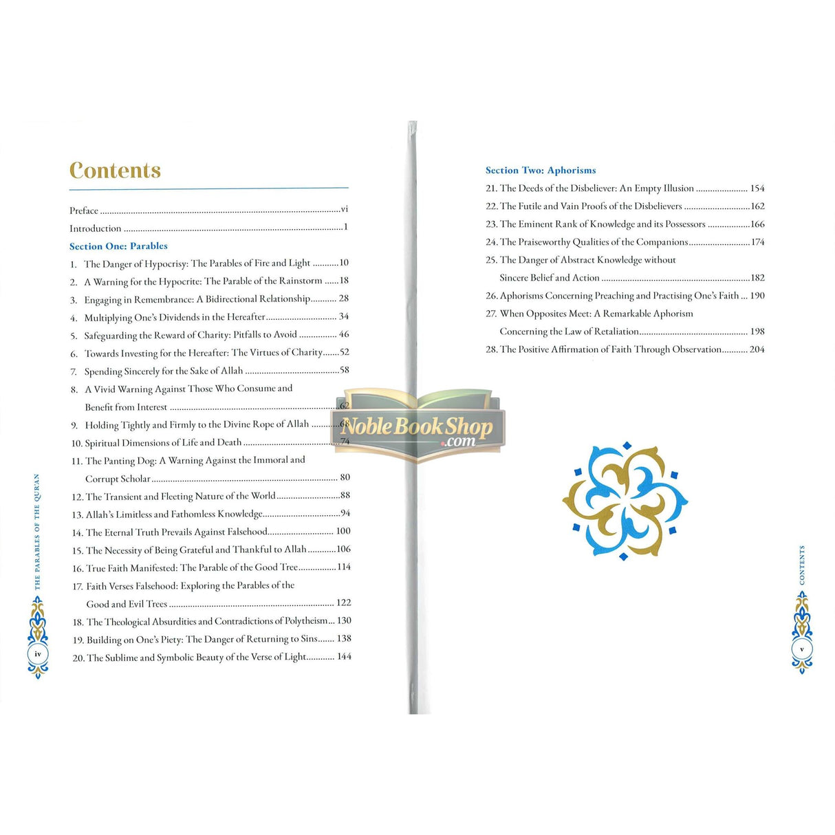 The Parables of The Qur'an