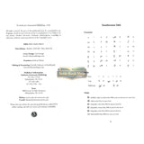 Treasures From The Noble Quran