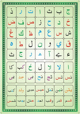 Arabic Card Back Side