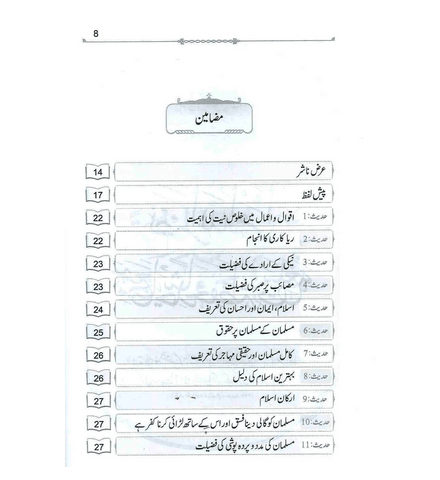 Nukhbatul Sahiheen Urdu / نُخبتُه الصّحِیحَین اردو