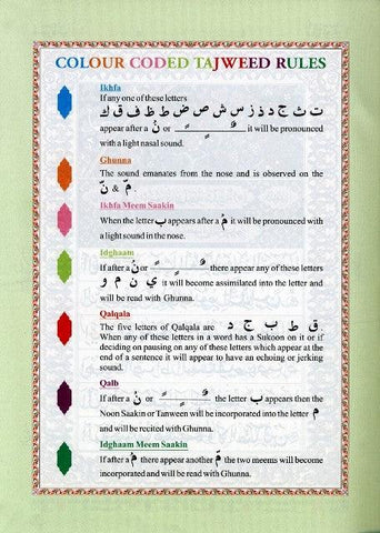 Colour Coded Quran with Colour Coded Manzils (Persian/Urdu script)