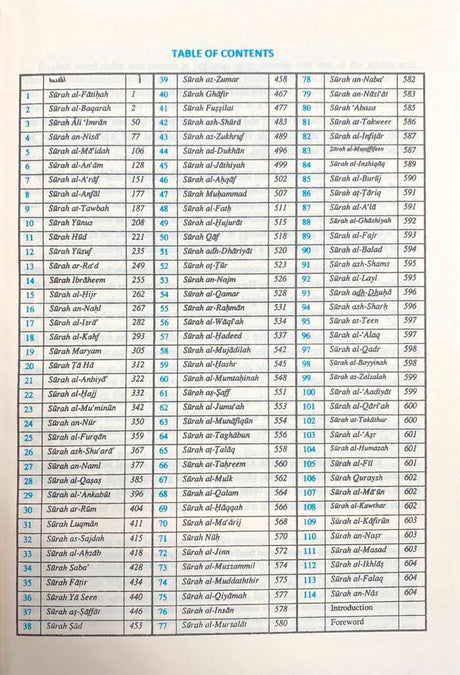 Saheeh International Quran Arabic Text  English Meanings and Notes Medium Hard Cover