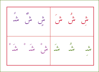 Gateway To Arabic Flashcards Set One,9780954750930,