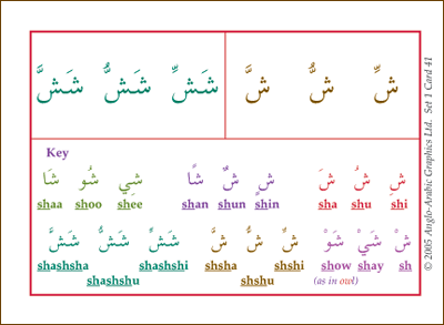 Gateway To Arabic Flashcards Set One,9780954750930,