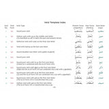 Gateway To Arabic Verb Conjugation Flashcards (Set Three)