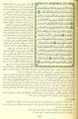 Mukhtasar fi Tafsir in Arabic languageتفسير في مختصر