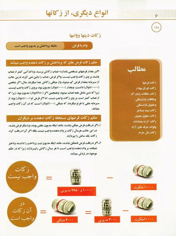 (Farsi) Illustrated jurisprudence of acts of worship with CD