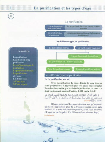 (French)La jurisprudence du culte en images, simplification et enseignement des règles de l'islam