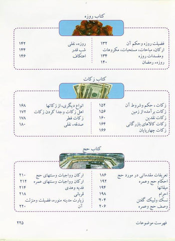 (Farsi) Illustrated jurisprudence of acts of worship with CD