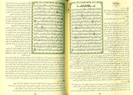 Mukhtasar fi Tafsir in Arabic languageتفسير في مختصر