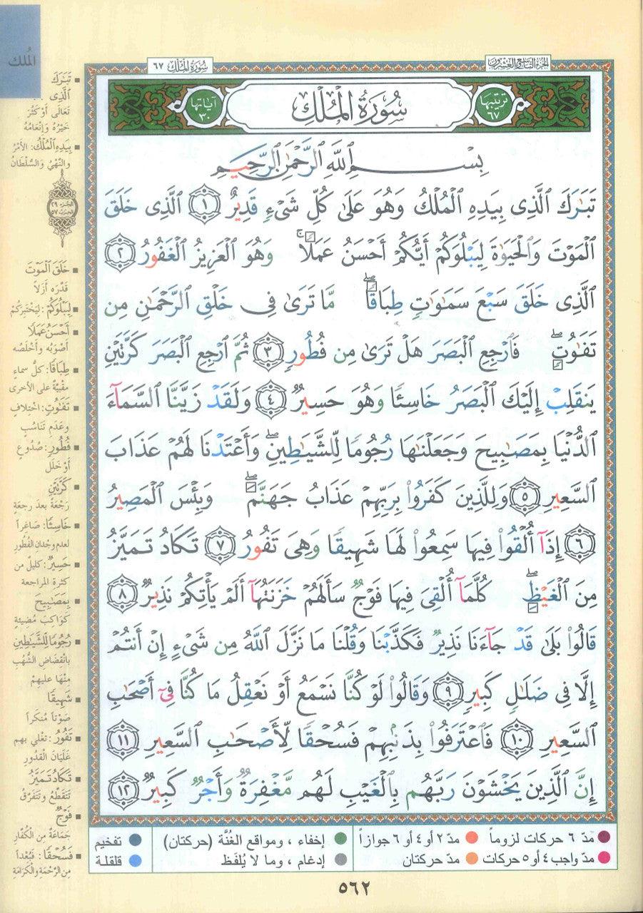 Tabarak Part (Part 29)