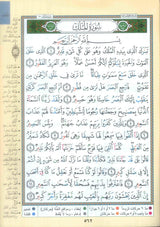 Tabarak Part (Part 29)