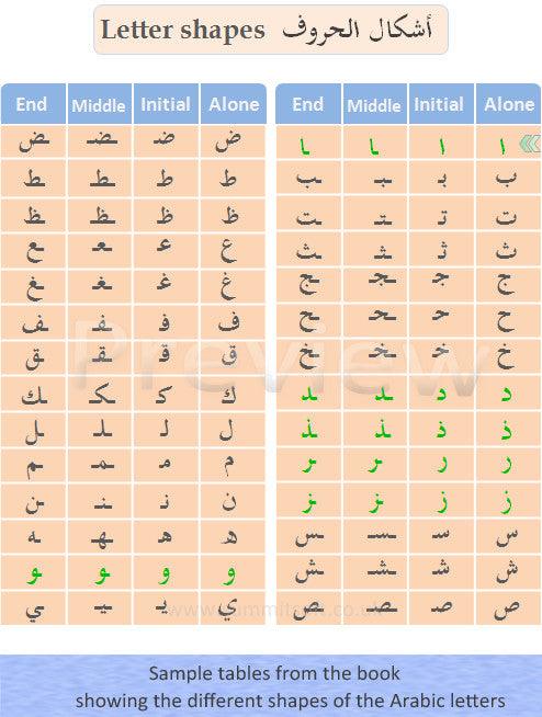 Arabic Master - Learn Arabic through stories with Online Audio