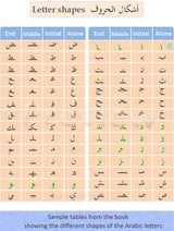 Arabic Master - Learn Arabic through stories with Online Audio