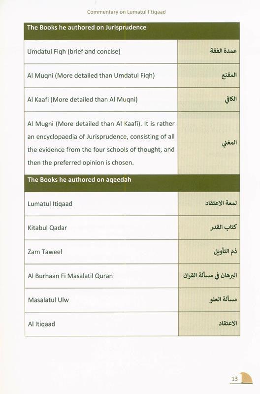 Lumatul I’tiqaad :The Illuminating Creed