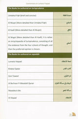 Lumatul I’tiqaad :The Illuminating Creed