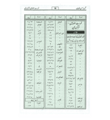 Tafseer Ahsan-ul-Bayan Urdu