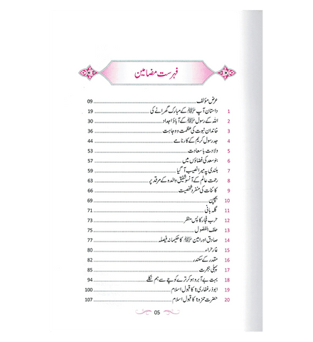 Aftab Nubuwat Ki Sunehri Shuayian (Urdu)