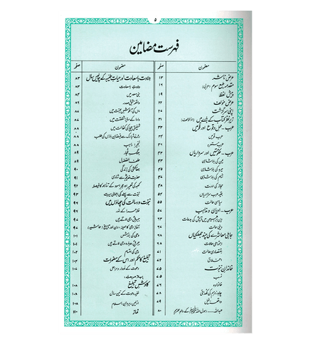 Ar Raheequl Makhtum : Sealed Nectar : Urdu / الرحیق المختوم اردو