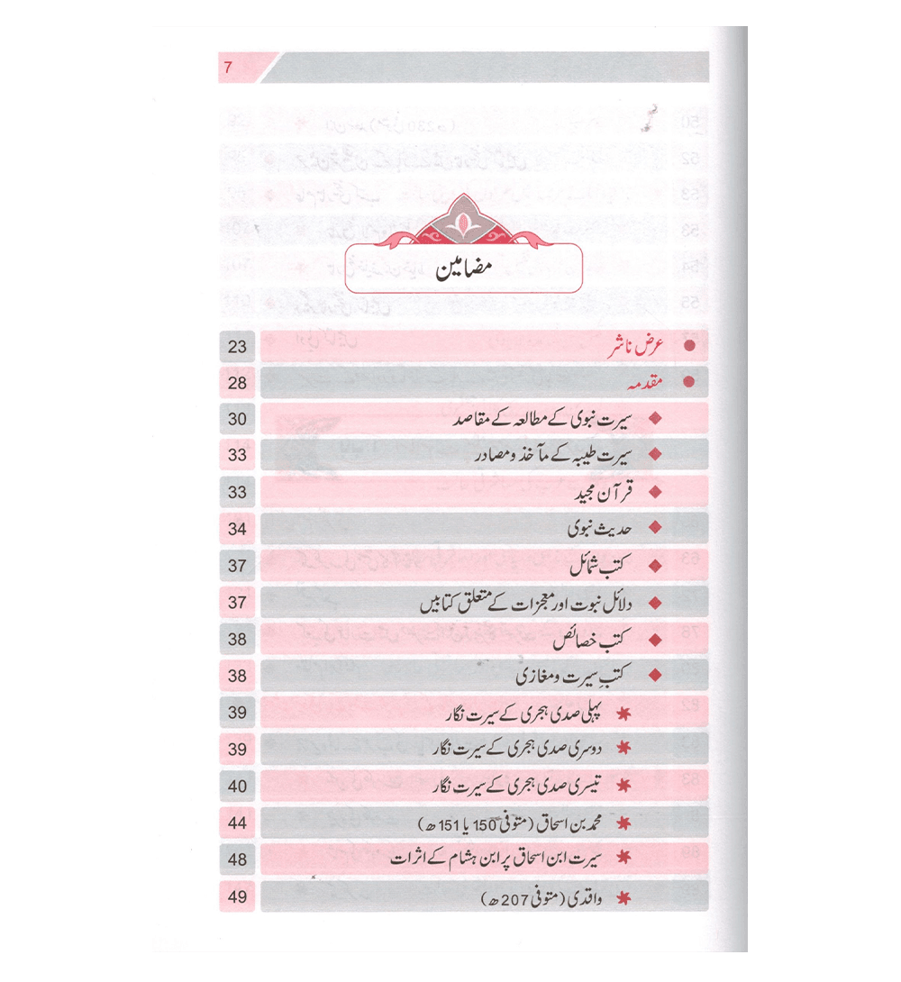 Seerat e Nabwi 2 Volume Set : Urdu / سیرتِ نبوی صلی علیه وآلهِ وسلم اُردو