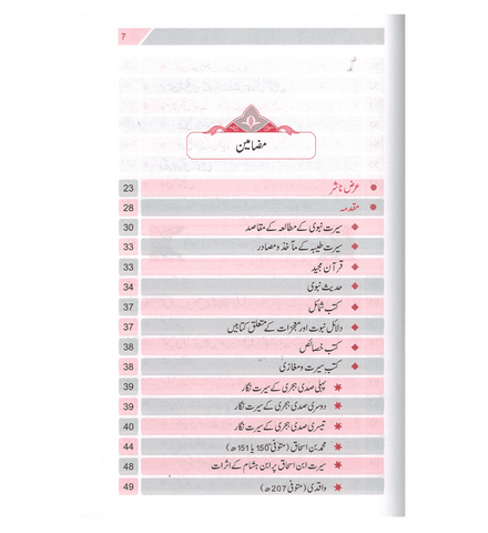 Seerat e Nabwi 2 Volume Set : Urdu / سیرتِ نبوی صلی علیه وآلهِ وسلم اُردو