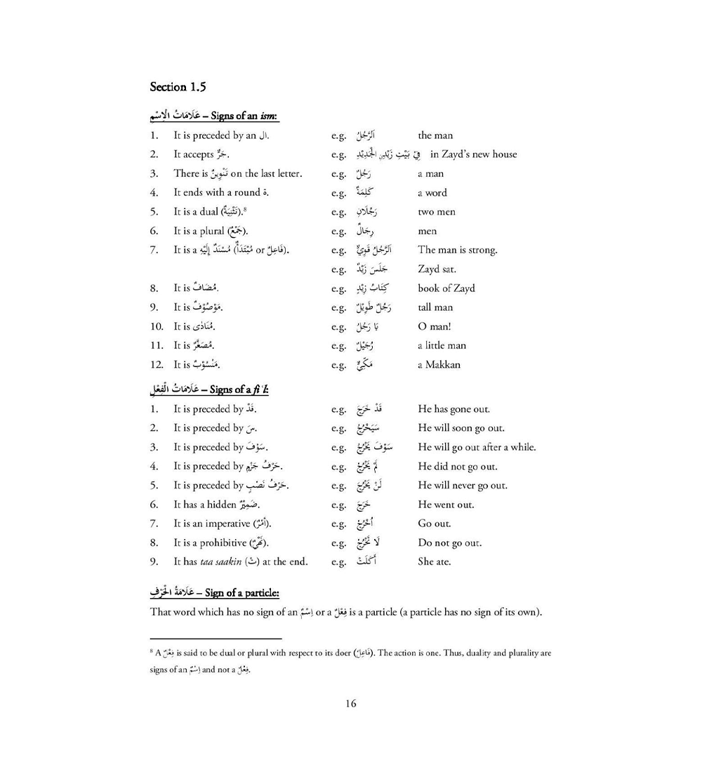 Tasheelun Nahw v2.2 (based on Ilm al Nahw by Mawlana Mushtaq Ahmad Charthawali)
