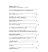 Questions Relating to the Jinn, Magic, and Conjuring