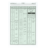 Tafseer Ahsan-ul-Bayan Urdu (Large)