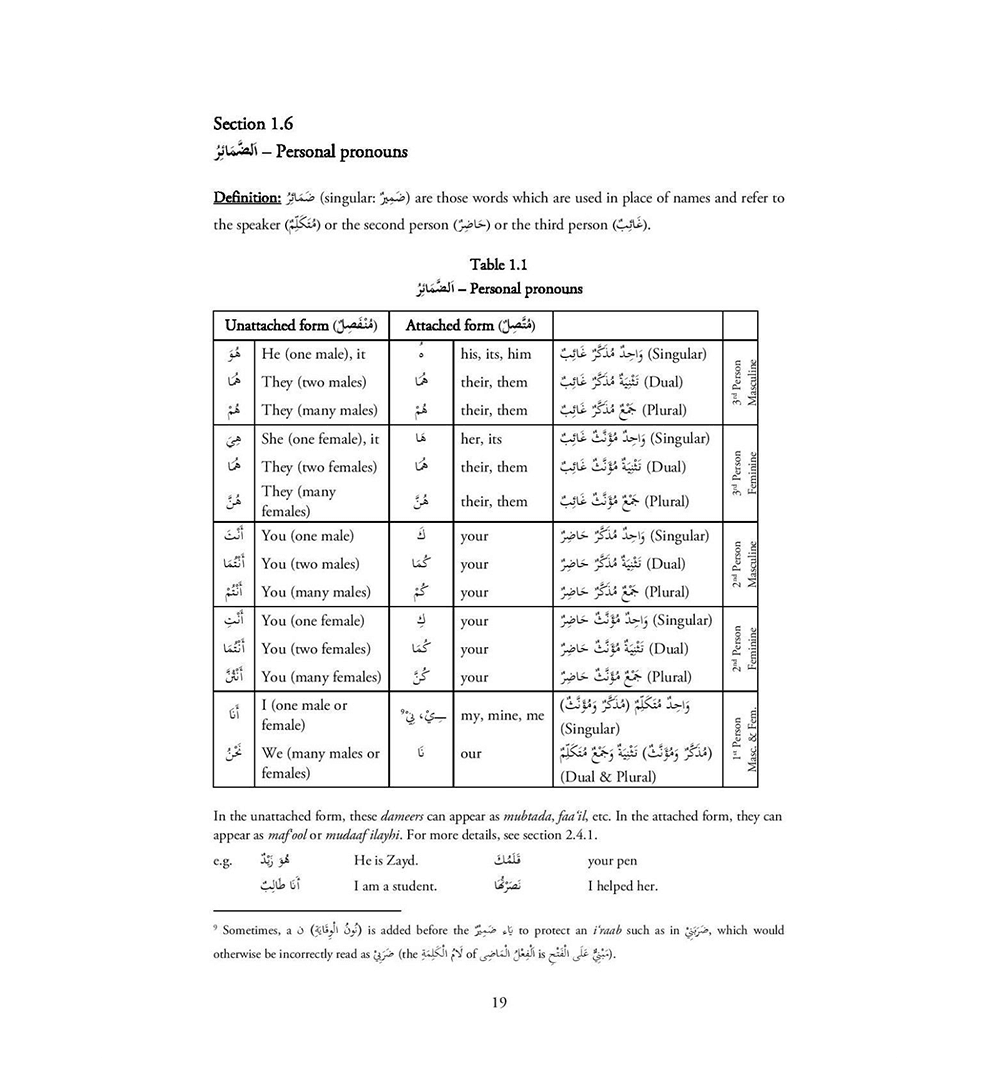 Tasheelun Nahw v2.2 (based on Ilm al Nahw by Mawlana Mushtaq Ahmad Charthawali)