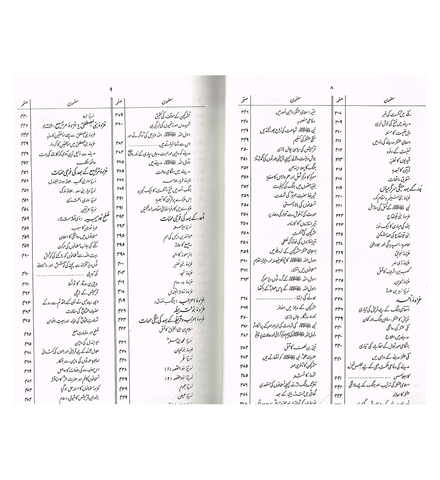 Ar Raheequl Makhtum : Sealed Nectar : Urdu / الرحیق المختوم اردو