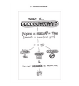 The Productive Muslim Book