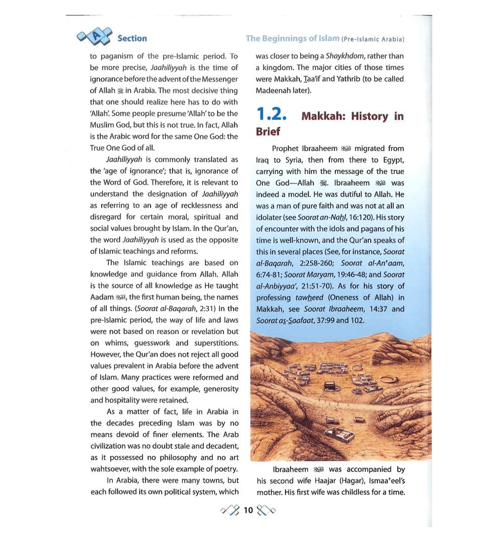 Islamic Studies Grade 12