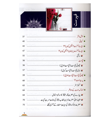 Alim-e-Aakhirat Urdu : عالِم آخرت