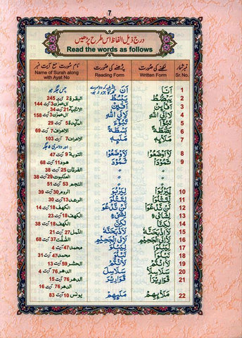 Tajweed Quran Arabic Only (Persian/Urdu script)15 Lines