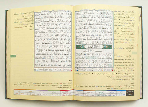 Tajweed Quran With Facilitation of the Ten Readings