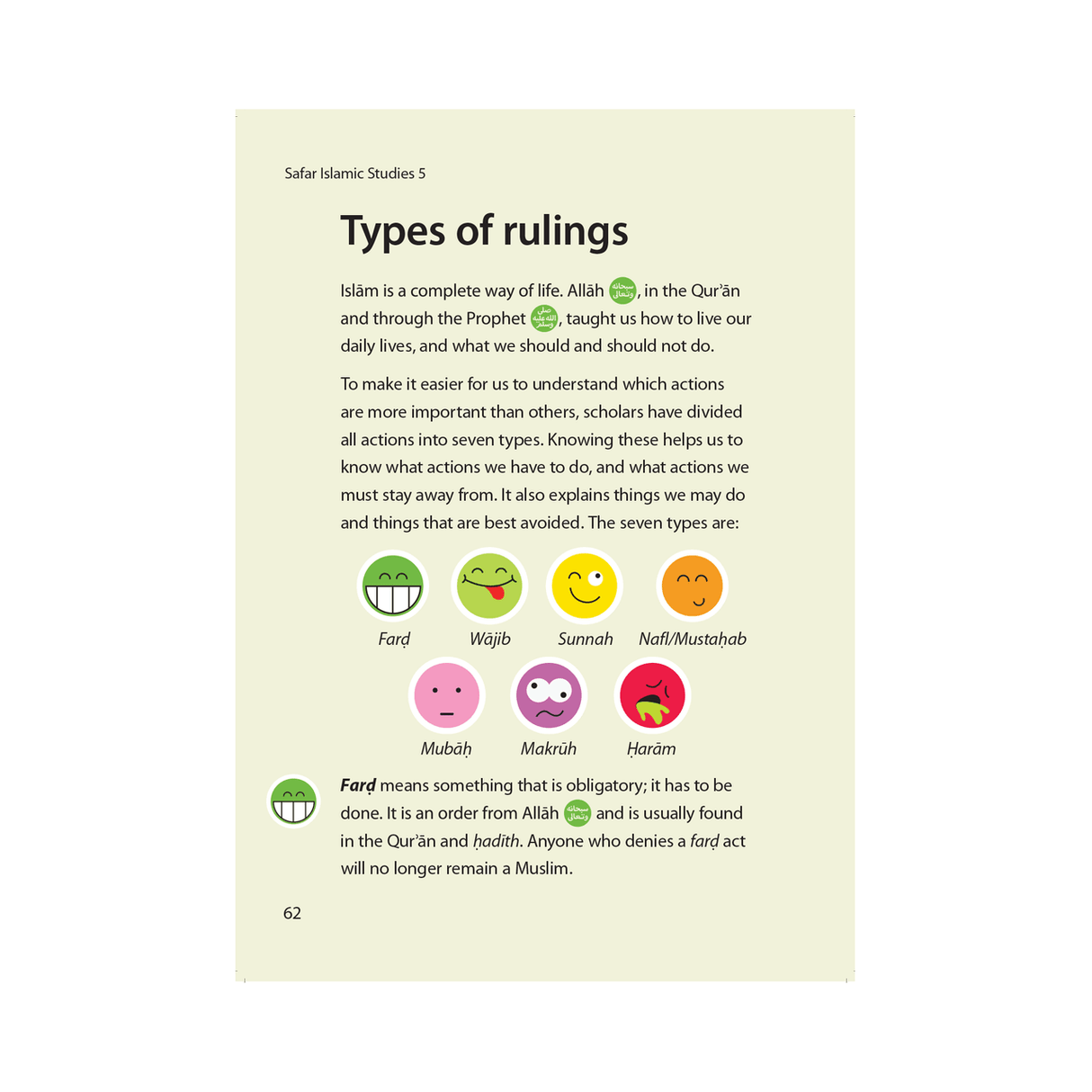 Islamic Studies: Textbook 5 – Learn about Islam Series