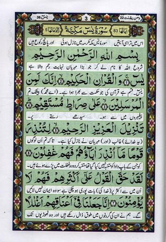 Five Surahs with Translation