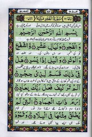 Five Surahs with Translation