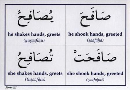 Gateway To Arabic Flash card Set Five (Action Flashcards),9781911118008,