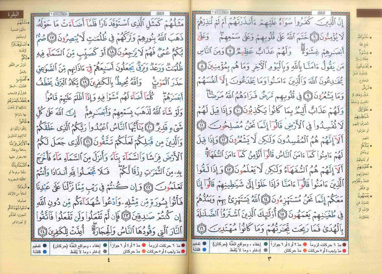 Surah Al-Baqrah