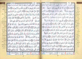 Surah Al-Baqrah