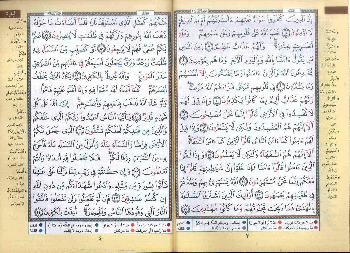 Surah Al-Baqrah