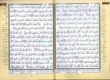 Surah Al-Baqrah