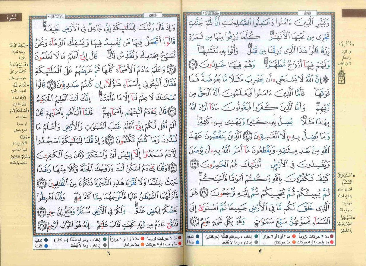 Surah Al-Baqrah